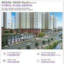 김해율하시티프라디움 이미지