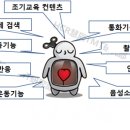 유아로봇 이미지