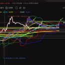 조선바이오 이미지