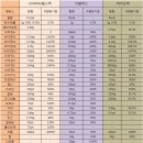 비타민헬스 - 전주시 덕진구 무삼지로 76 | 비타민헬스