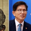 정몽주로 이미지