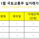 운정아모리움공인중개사사무소 네이버블로그