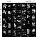 1987 넘칠 연(衍)/즐길 간(衎)/자랑할 현(衒)/재주 술_취락이름 수(術)/거리 동(衕)/거리 가(街) 이미지