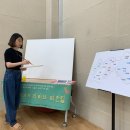 구로기적의도서관 이미지
