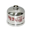 좋은가스 이미지