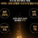 (주)일동생활건강 이미지