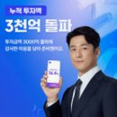 규호사랑 태양광발전소 | 모햇 투자 수익률 해지 세금 총정리로 안전 투자 준비하기