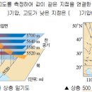 상층 일기도 이미지