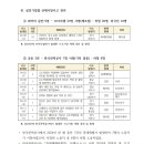 ㈜포스코이앤씨[구. ㈜포스코건설] | [보도자료] 250422 2025년 최악의 살인기업 선정식 20주년 (민주노총)