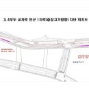 충장대로 이미지