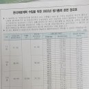 신월공인중개사사무소 이미지