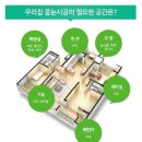 미사강변한신더휴.16단지(28091) | 시흥 장현의 신축아파트 루벤시아 드림하우스 미소줄눈 시공기(8월16일)