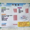 재동 | 재동이칼국수 보리밥 세트 후기, 청국장 비지장 가성비 밥집