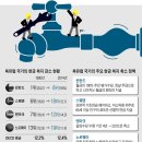 복지실업 이미지