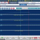 교리자동차정비 이미지