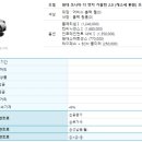 (주)한정 이미지