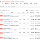 동서화성 이미지