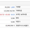 주식회사화신