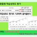 스마트해법지사 이미지