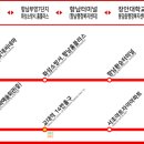 화성소방서 제부-1 이미지