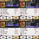 주식회사 순수의정석