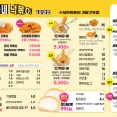 찍어찍어떡볶이 이미지