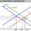 세일가스 이미지
