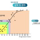 원마디의원 이미지