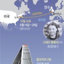 태양종합환경