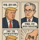 월간;제주 이미지
