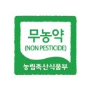 제주빌레왓감귤농장 네이버블로그