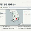 B.S 태양광발전소 | 신재생 에너지 발전소의 효율적인 통합 관리앱 만들기