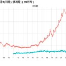 노원-상계-2069 이미지