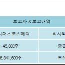 (주)리더스코스메틱 이미지
