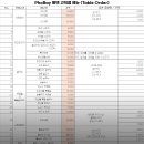 포베이 고덕점 이미지