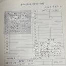 2024년 9월 22일(일) 무료급식 결산 및 2024년 10월 27일(일) 원각사 무료급식 봉사 안내 이미지