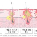 고운미의원 이미지