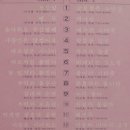 옛날전집 이미지