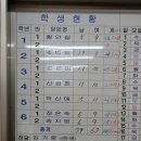 남창초교 이미지