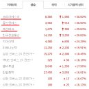 (주)에이프로테크 이미지