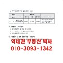 홍성역세권 도시개발사업 이미지