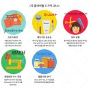 온헤어마켓