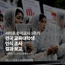 🔲서이초 순직교사 1주기 전국교육대학생 인식조사 결과 보고📝 이미지