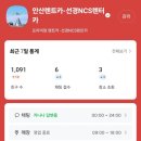 선경카서비스 | 인천공항 렌트카 고민 끝! 실제 이용 후기 + 스마트하게 빌리는 방법 (선경NCS렌트카)