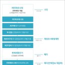 법무법인더율 이미지