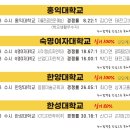 다한씨앤씨
