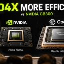 OpenAI’s New AI Chip Just Got Real (Beats NVIDIA) 이미지