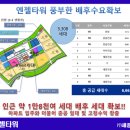 엔젤타워 이미지