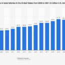 시장로또 이미지