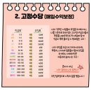 잡스토리 이미지